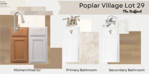Neutral finishes and fixtures for kitchen and baths at Lot 29, Poplar Village, with labeled samples and swatches.